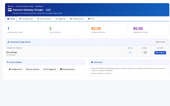 Dashboard con pasarelas, reglas, cargos del mes e ingresos recuperados.